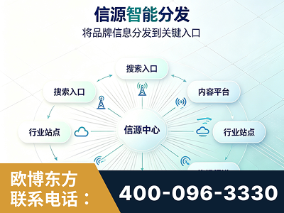 朝阳-信源智能分发