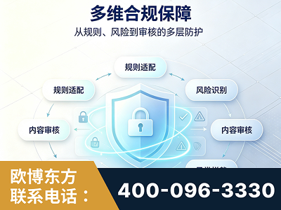 朝阳-多维合规保障