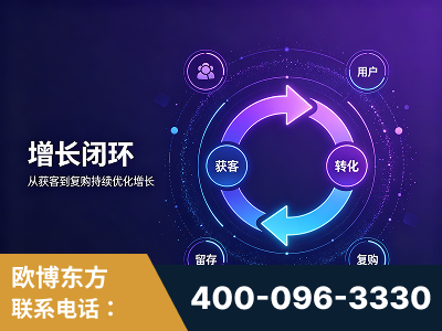 朝阳-服务有保障，一企一案深度诊断