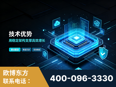 朝阳-技术优势：全网语义优化先驱者，自研多个系统确保技术先进性